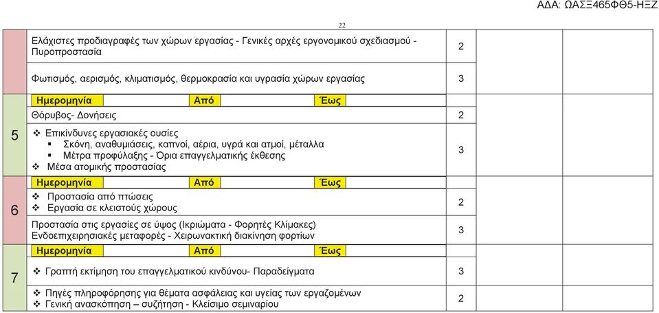 Ημερομηνία Από Έως v Προστασία από πτώσεις v Εργασία σε κλειστούς χώρους Προστασία στις εργασίες σε ύψος (Ικριώματα - Φορητές Κλίμακες) Ενδοεπιχειρησιακές μεταφορές - Χειρωνακτική διακίνηση φορτίων