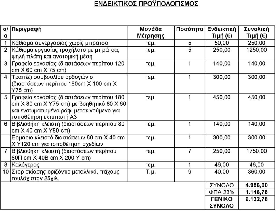 1 140,00 140,00 cm Χ 60 cm X 75 cm) 4 Τραπέζι συμβουλίου ορθογώνιο τεμ. 1 300,00 300,00 (διαστάσεων περίπου 180cm X 100 cm Χ Υ75 cm) 5 Γραφείο εργασίας (διαστάσεων περίπου 180 τεμ.