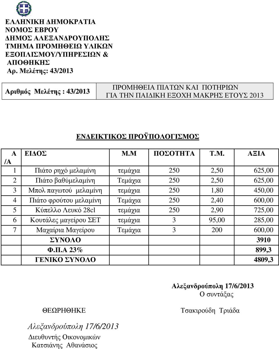 λέτης : 43/2013 ΓΙΑ ΤΗΝ ΠΑΙ ΙΚΗ ΕΞΟΧΗ ΜΑ