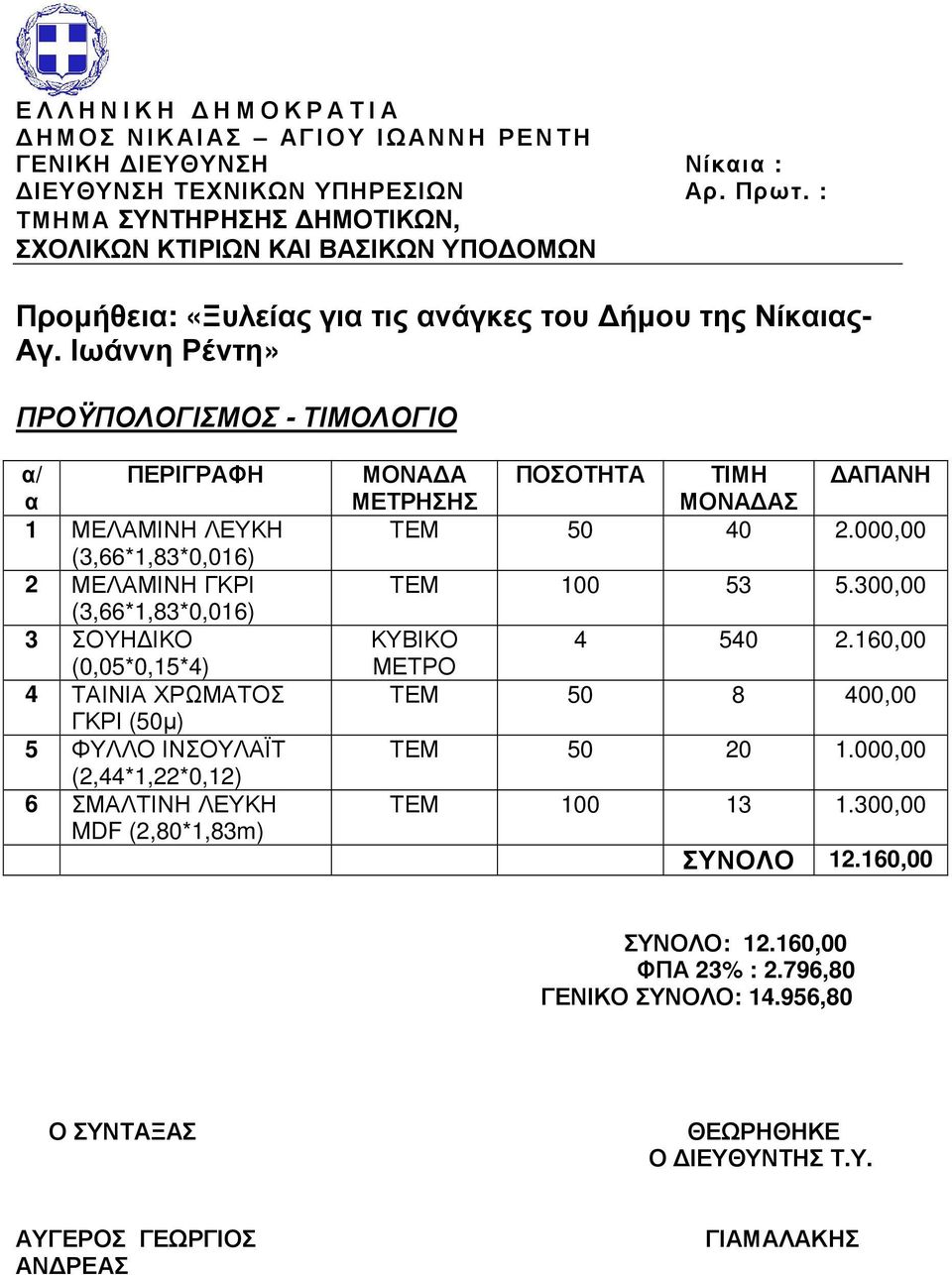 Ιωάννη Ρέντη» ΠΡΟΫΠΟΛΟΓΙΣΜΟΣ - ΤΙΜΟΛΟΓΙΟ α/ ΠΕΡΙΓΡΑΦΗ α 1 ΜΕΛΑΜΙΝΗ ΛΕΥΚΗ (3,66*1,83*0,016) 2 ΜΕΛΑΜΙΝΗ ΓΚΡΙ (3,66*1,83*0,016) 3 ΣΟΥΗ ΙΚΟ (0,05*0,15*4) 4 ΤΑΙΝΙΑ ΧΡΩΜΑΤΟΣ ΓΚΡΙ (50µ) 5 ΦΥΛΛΟ ΙΝΣΟΥΛΑΪΤ
