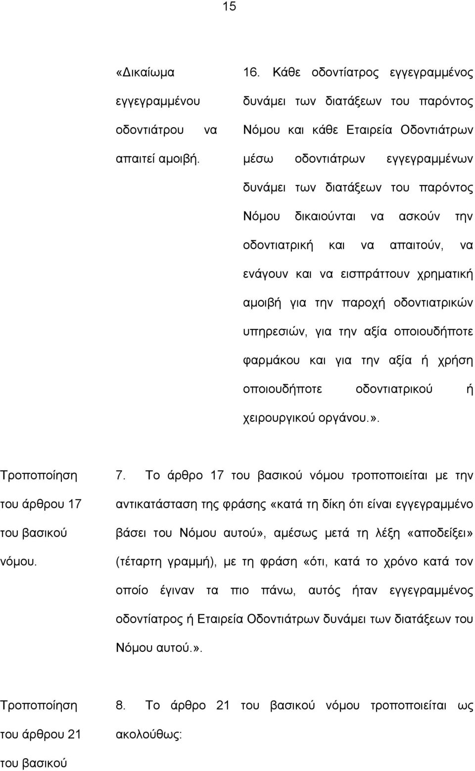 οδοντιατρική και να απαιτούν, να ενάγουν και να εισπράττουν χρηματική αμοιβή για την παροχή οδοντιατρικών υπηρεσιών, για την αξία οποιουδήποτε φαρμάκου και για την αξία ή χρήση οποιουδήποτε