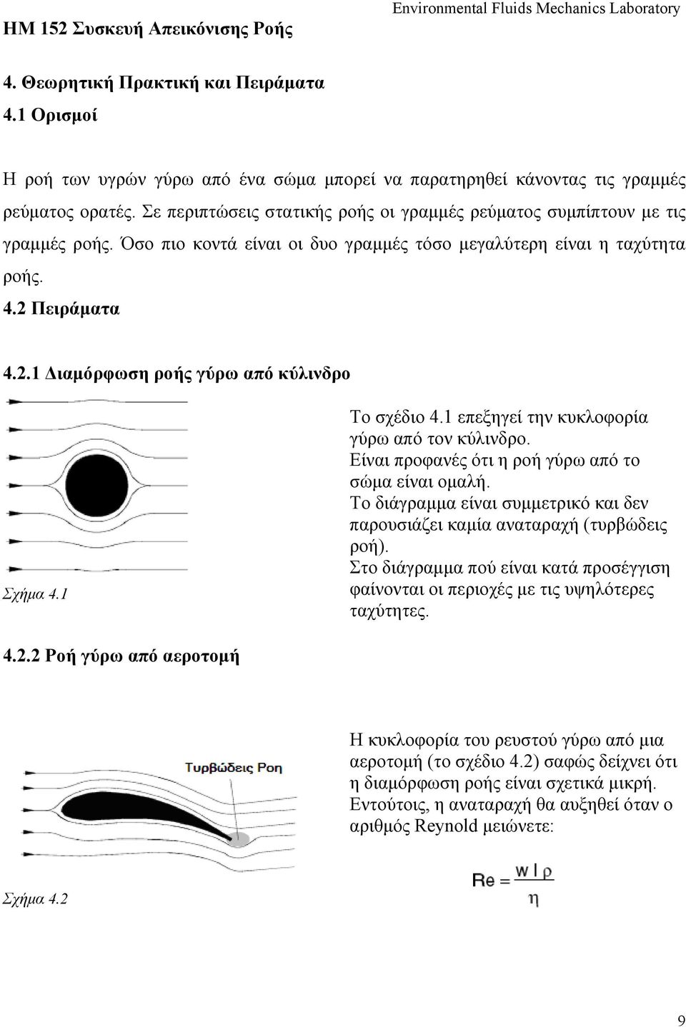 Πειράματα 4.2.1 Διαμόρφωση ροής γύρω από κύλινδρο Σχήμα 4.1 Το σχέδιο 4.1 επεξηγεί την κυκλοφορία γύρω από τον κύλινδρο. Είναι προφανές ότι η ροή γύρω από το σώμα είναι ομαλή.