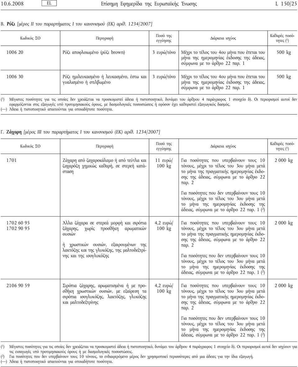 τέλος του 4ου μήνα που έπεται του 500 kg Μέγιστες ποσότητες για τις οποίες δεν χρειάζεται να προσκομιστεί άδεια ή πιστοποιητικό, δυνάμει του άρθρου 4 παράγραφος 1 στοιχείο δ).