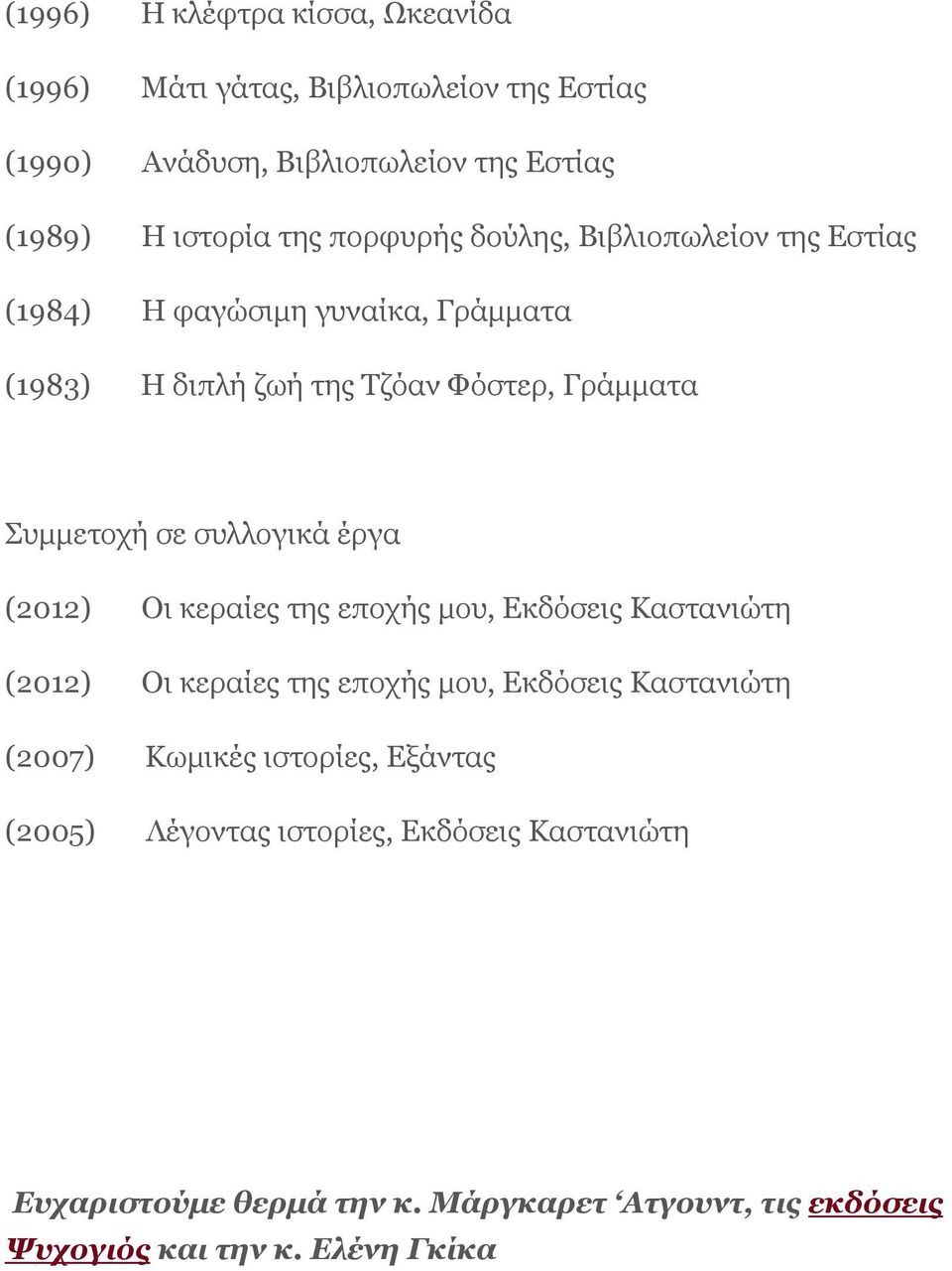 συλλογικά έργα (2012) Οι κεραίες της εποχής μου, Εκδόσεις Καστανιώτη (2012) Οι κεραίες της εποχής μου, Εκδόσεις Καστανιώτη (2007) Κωμικές