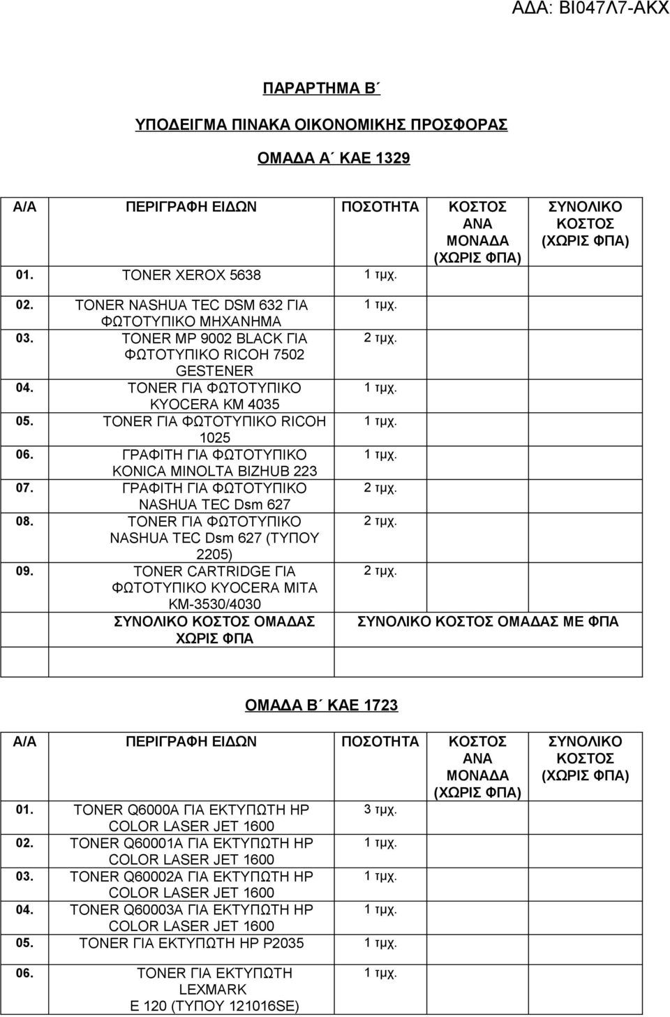 ΓΡΑΦΙΤΗ ΓΙΑ ΦΩΤΟΤΥΠΙΚΟ KONICA MINOLTA BIZHUB 223 07. ΓΡΑΦΙΤΗ ΓΙΑ ΦΩΤΟΤΥΠΙΚΟ NASHUA TEC Dsm 627 08. TONER ΓΙΑ ΦΩΤΟΤΥΠΙΚΟ NASHUA TEC Dsm 627 (ΤΥΠΟΥ 2205) 09.