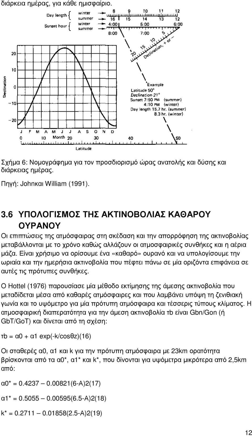 αέρια µάζα. Είναι χρήσιµο να ορίσουµε ένα «καθαρό» ουρανό και να υπολογίσουµε την ωριαία και την ηµερήσια ακτινοβολία που πέφτει πάνω σε µία οριζόντα επιφάνεια σε αυτές τις πρότυπες συνθήκες.