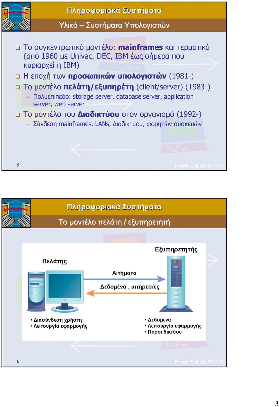 web server Το μοντέλο του Διαδικτύου στον οργανισμό (1992-) Σύνδεση mainframes, LANs, Διαδικτύου, φορητών συσκευών 5 Εαρινό Εξάμηνο 2012-13 Το μοντέλο πελάτη