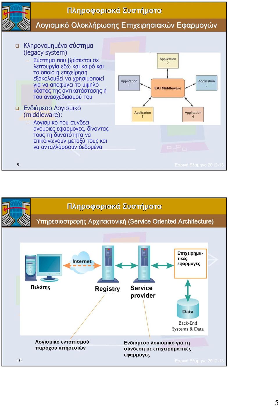τους τη δυνατότητα να επικοινωνούν μεταξύ τους και να ανταλλάσσουν δεδομένα 9 Εαρινό Εξάμηνο 2012-13 Υπηρεσιοστρεφής Αρχιτεκτονική (Service Oriented Architecture)