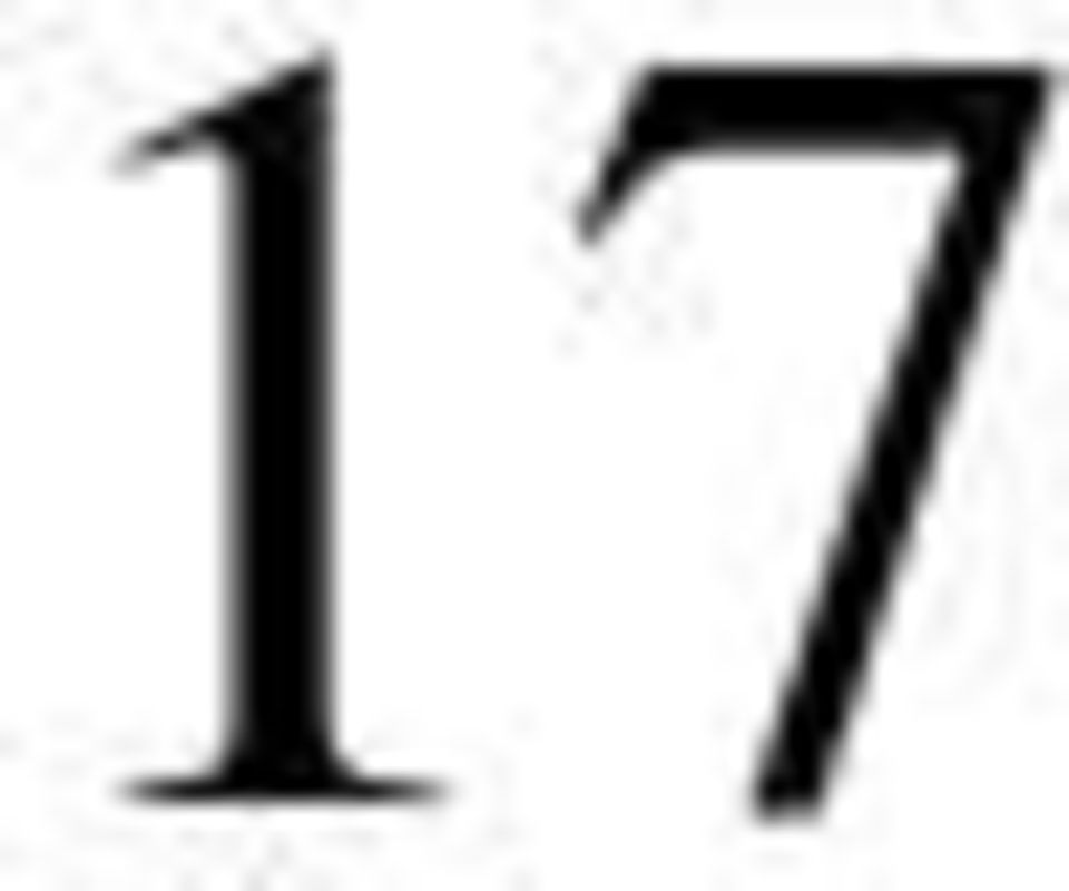 31/12/2008,,,,, 3 5.