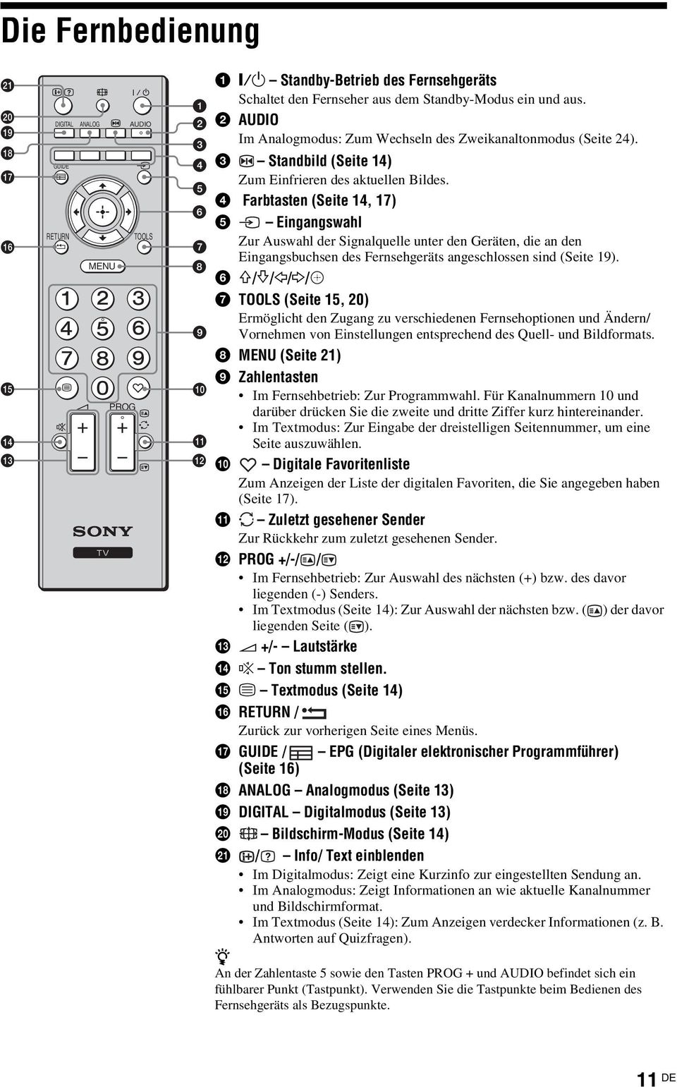 4 Farbtasten (Seite 14, 17) 5 Eingangswahl Zur Auswahl der Signalquelle unter den Geräten, die an den Eingangsbuchsen des Fernsehgeräts angeschlossen sind (Seite 19).