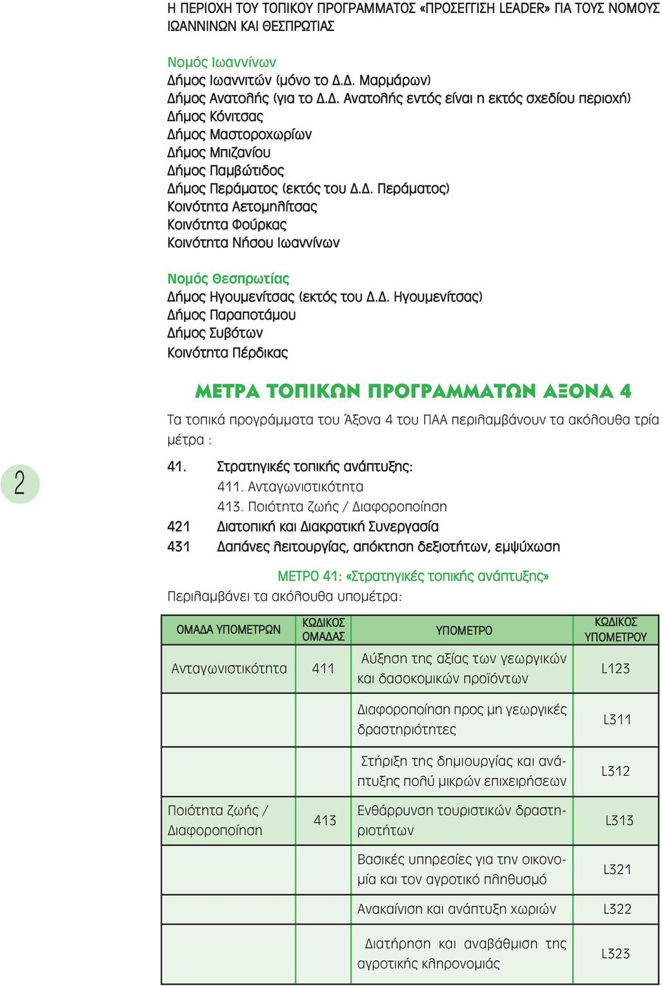 . Περάµατος) Κοινότητα Αετοµηλίτσας Κοινότητα Φούρκας Κοινότητα Νήσου Ιωαννίνων Νοµός Θεσπρωτίας ήµος Ηγουµενίτσας (εκτός του.
