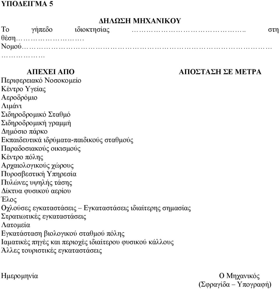 ιδρύµατα-παιδικούς σταθµούς Παραδοσιακούς οικισµούς Κέντρο πόλης Αρχαιολογικούς χώρους Πυροσβεστική Υπηρεσία Πυλώνες υψηλής τάσης ίκτυα φυσικού αερίου Έλος