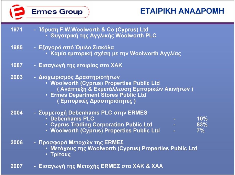 στο ΧΑΚ 2003 - ιαχωρισµός ραστηριοτήτων Woolworth (Cyprus) Properties Public Ltd ( Ανάπτυξη & Εκµετάλλευση Εµπορικών Ακινήτων ) Εrmes Department Stores Public Ltd (