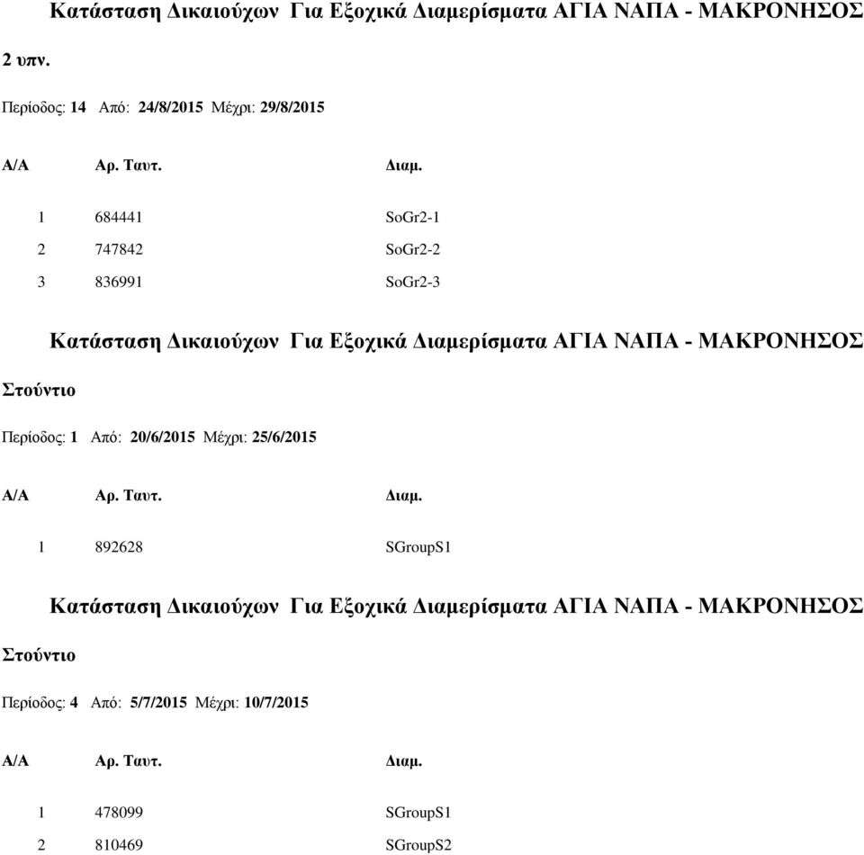 747842 SoGr2-2 3 836991 SoGr2-3 Στούντιο Περίοδος: 1 Από:
