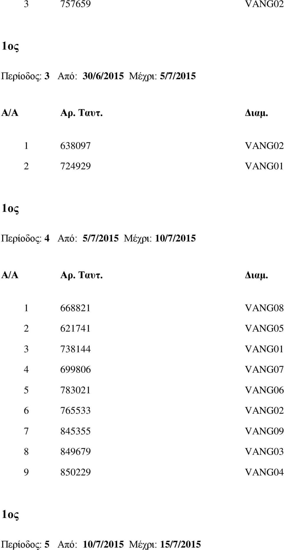 621741 VANG05 3 738144 VANG01 4 699806 VANG07 5 783021 VANG06 6 765533 VANG02 7
