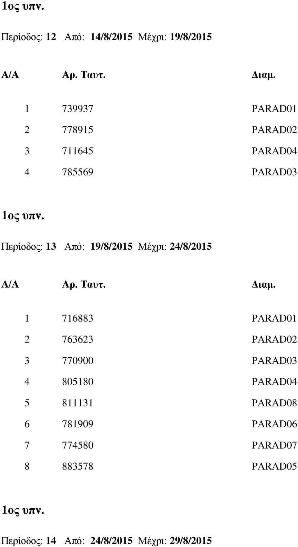PARAD04 4 785569 PARAD03  Περίοδος: 13 Από: 19/8/2015 Μέχρι: 24/8/2015 1 716883 PARAD01 2