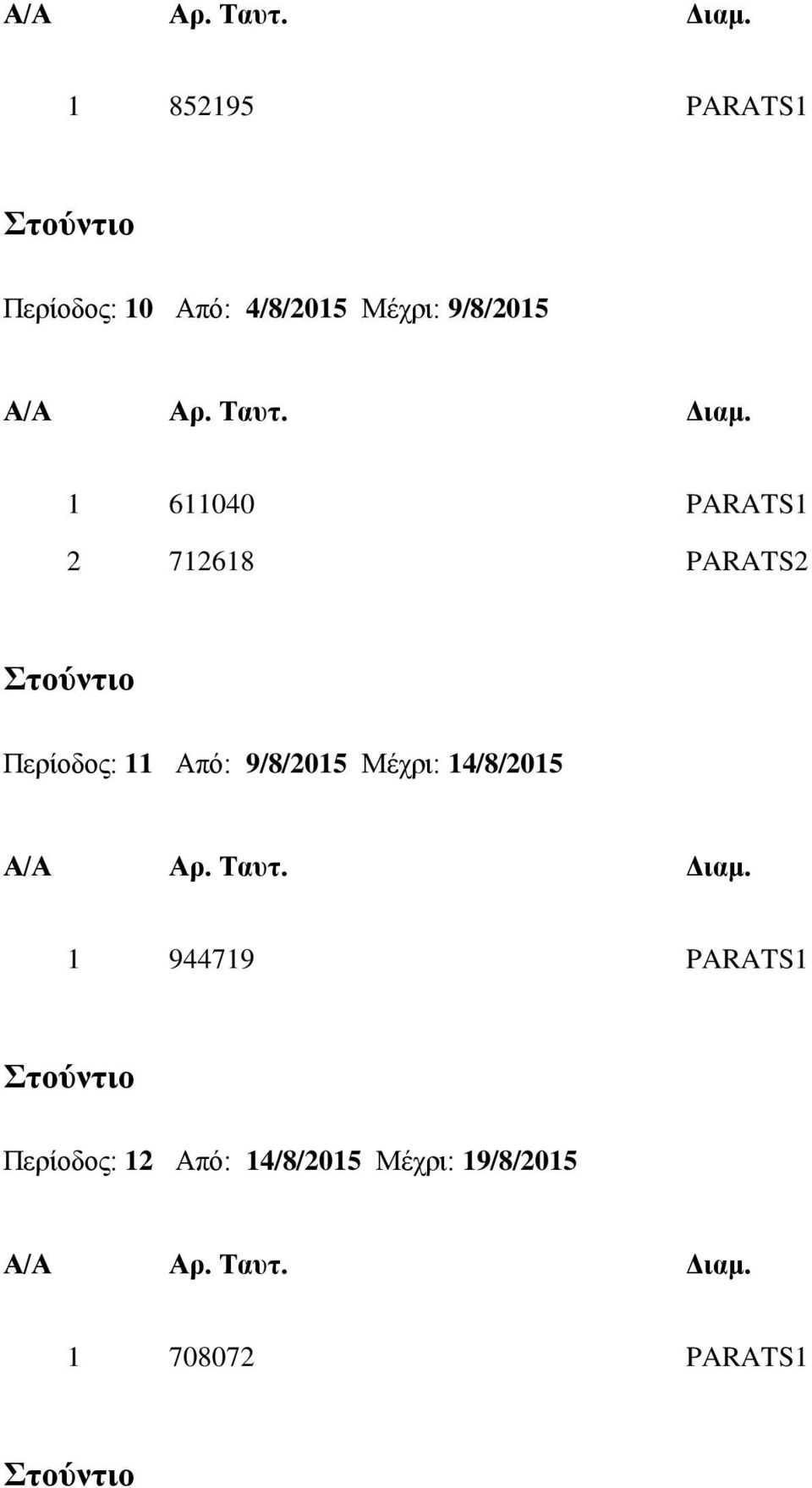 11 Από: 9/8/2015 Μέχρι: 14/8/2015 1 944719 PARATS1 Στούντιο