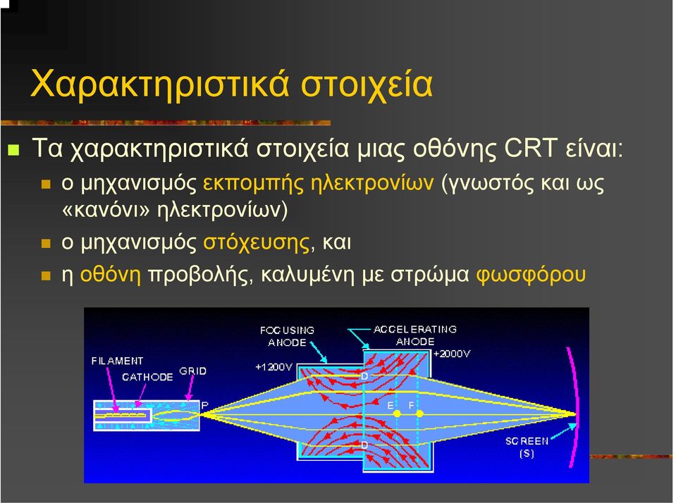 ηλεκτρονίων (γνωστός και ως «κανόνι» ηλεκτρονίων) ο