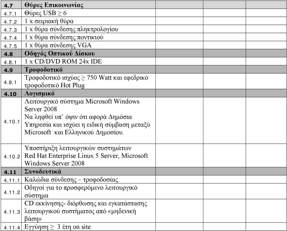 Λογισμικό 4.10.1 Λειτουργικό σύστημα Microsoft Windows Server 2008 Να ληφθεί υπ όψιν ότι αφορά Δημόσια Υπηρεσία και ισχύει η ειδική σύμβαση μεταξύ Microsoft και Ελληνικού Δημοσίου.