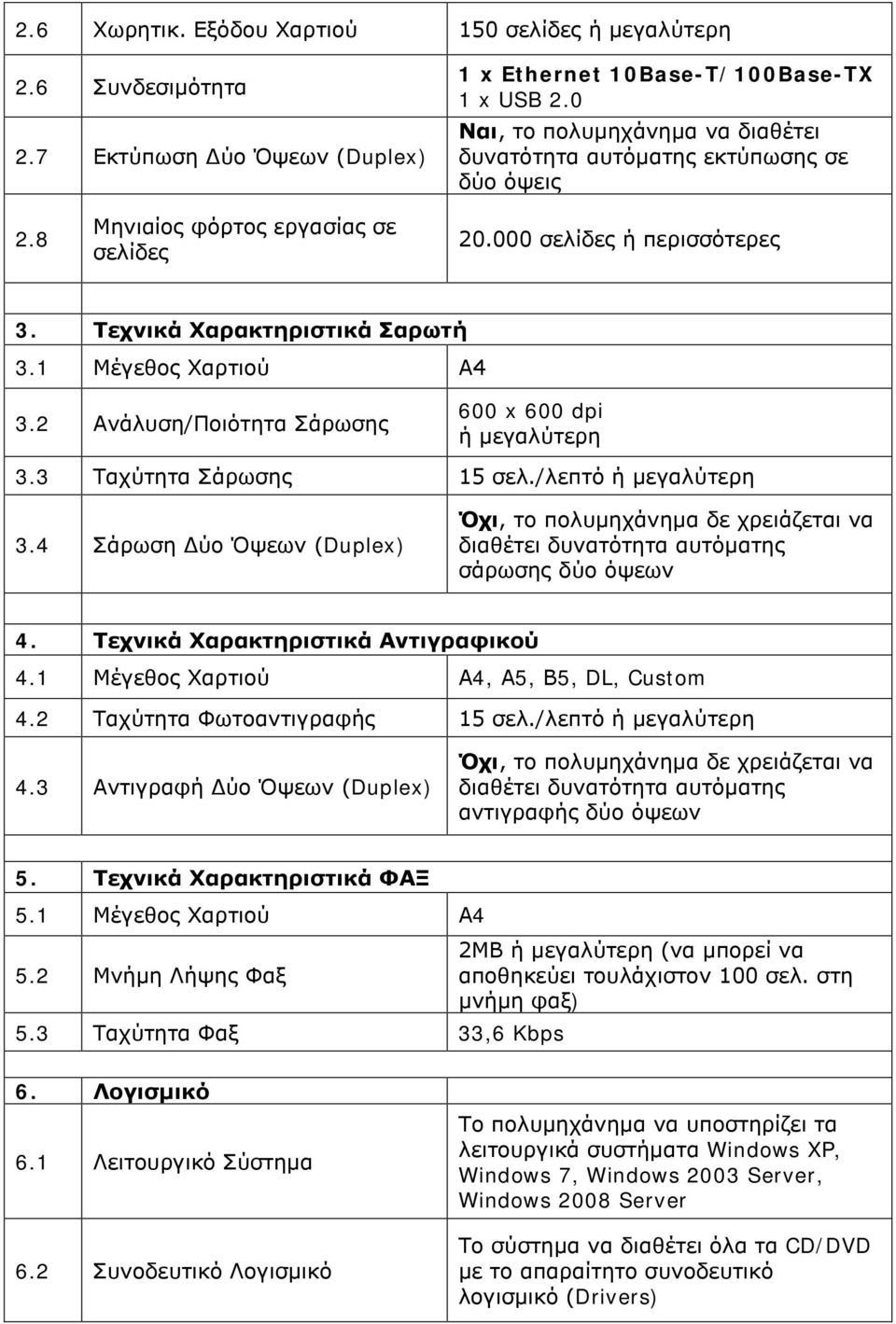 1 Μέγεθος Χαρτιού Α4 3.2 Ανάλυση/Ποιότητα Σάρωσης 600 x 600 dpi ή μεγαλύτερη 3.3 Ταχύτητα Σάρωσης 15 σελ./λεπτό ή μεγαλύτερη 3.