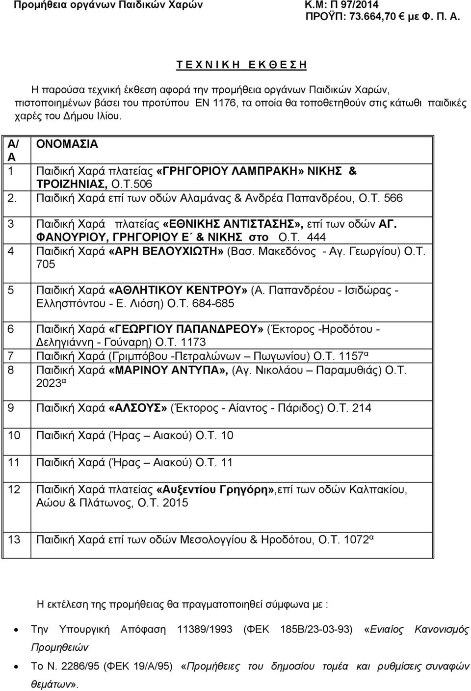 ΦΑΝΟΥΡΙΟΥ, ΓΡΗΓΟΡΙΟΥ Ε & ΝΙΚΗΣ στο Ο.Τ. 444 4 Παιδική Χαρά «ΑΡΗ ΒΕΛΟΥΧΙΩΤΗ» (Βασ. Μακεδόνος - Αγ. Γεωργίου) Ο.Τ. 705 5 Παιδική Χαρά «ΑΘΛΗΤΙΚΟΥ ΚΕΝΤΡΟΥ» (Α. Παπανδρέου - Ισιδώρας - Ελλησπόντου - Ε.