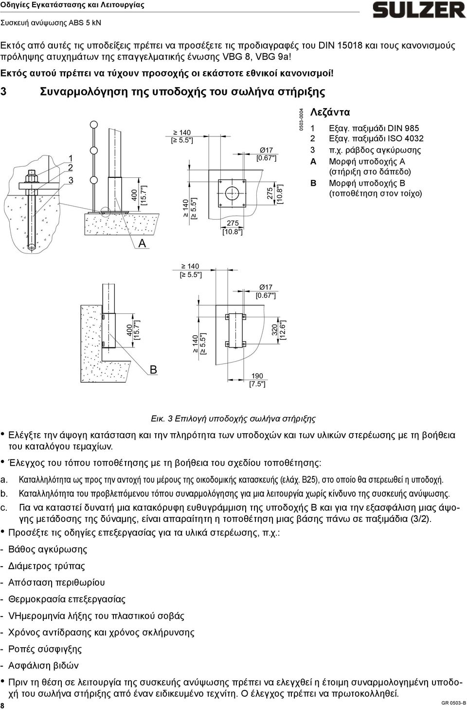 8"] 0503-0004 Λεζάντα 1 Εξαγ. παξιμάδι DIN 985 2 Εξαγ. παξιμάδι ISO 4032 3 π.χ. ράβδος αγκύρωσης A Μορφή υποδοχής A (στήριξη στο δάπεδο) B Μορφή υποδοχής B (τοποθέτηση στον τοίχο) 140 [ 5.5"] Ø17 [0.