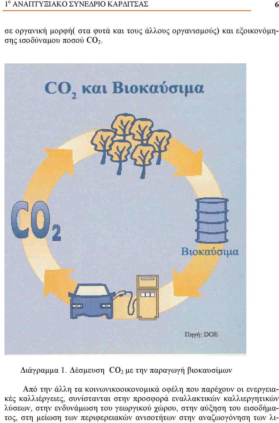Δέσμευση CO 2 με την παραγωγή βιοκαυσίμων Από την άλλη τα κοινωνικοοικονομικά οφέλη που παρέχουν οι ενεργειακές