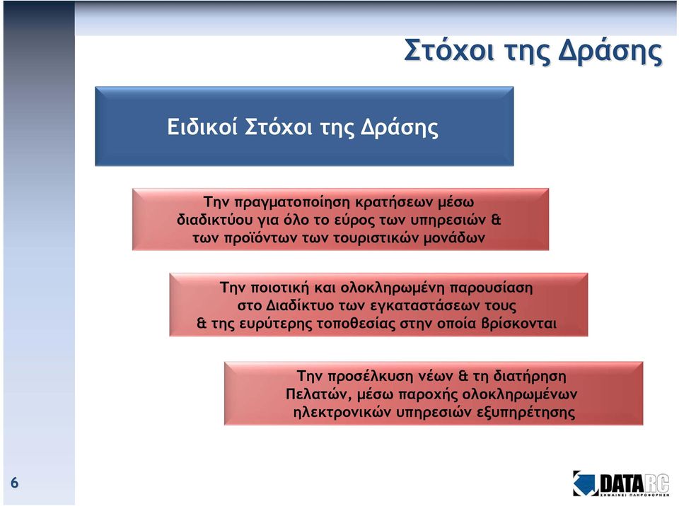 παρουσίαση στο Διαδίκτυο των εγκαταστάσεων τους & της ευρύτερης τοποθεσίας στην οποία βρίσκονται