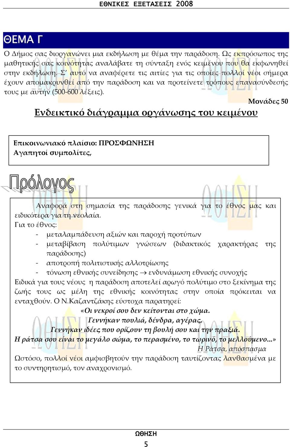 Μονάδες 50 Ενδεικτικό διάγραµµα οργάνωσης του κειµένου Επικοινωνιακό πλαίσιο: ΠΡΟΣΦΩΝΗΣΗ Αγαπητοί συµπολίτες, Αναφορά στη σηµασία της παράδοσης γενικά για το έθνος µας και ειδικότερα για τη νεολαία.