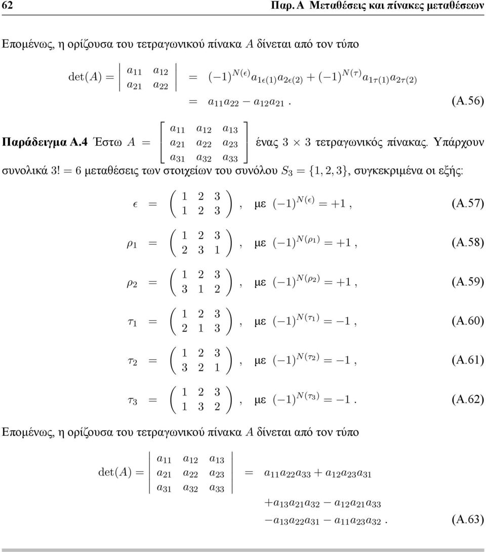21. (Α.56 a 11 a 12 a 13 Παράδειγμα Α.4 Έστω A = a 21 a 22 a 23 ένας 3 3 τετραγωνικός πίνακας. Υπάρχουν a 31 a 32 a 33 συνολικά 3!