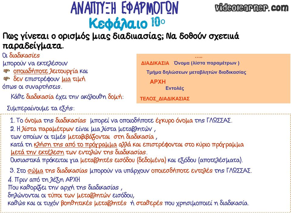 Το όνομα της διαδικασίας μπορεί να οποιοδήποτε έγκυρο όνομα της ΓΛΩΣΣΑΣ. 2.