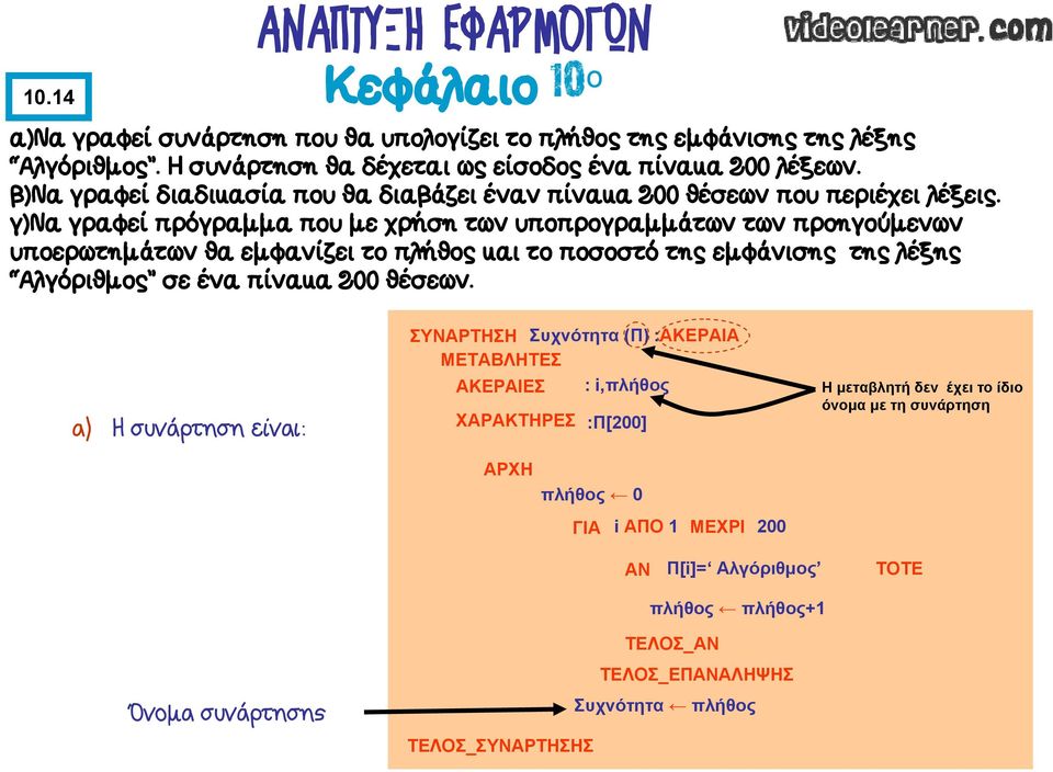 γ)να γραφεί πρόγραμμα που με χρήση των υποπρογραμμάτων των προηγούμενων υποερωτημάτων θα εμφανίζει το πλήθος και το ποσοστό της εμφάνισης της λέξης Αλγόριθμος σε ένα