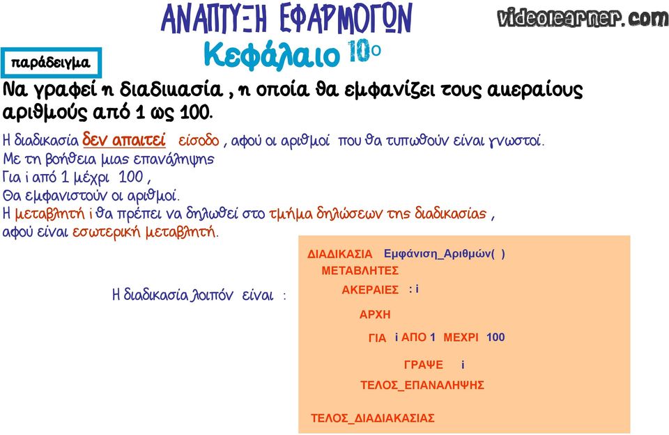 Με τη βοήθεια μιας επανάληψης Για i από 1 μέχρι 100, Θα εμφανιστούν οι αριθμοί.
