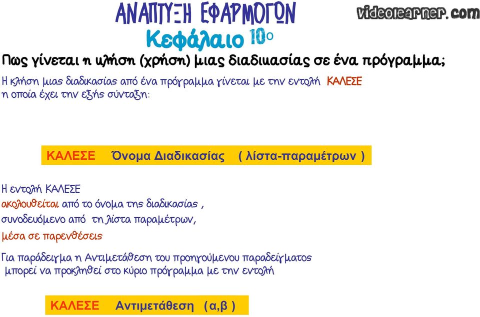 ακολουθείται από το όνομα της διαδικασίας, συνοδευόμενο από τη λίστα παραμέτρων, μέσα σε παρενθέσεις Για παράδειγμα η