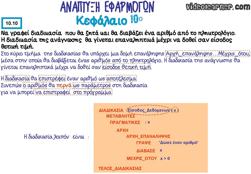 Η διαδικασία της ανάγνωσης θα γίνεται επαναληπτικά μέχρι να δοθεί σαν είσοδος θετική τιμή. Ηδιαδικασία θα επιστρέφει έναν αριθμό ως αποτέλεσμα.