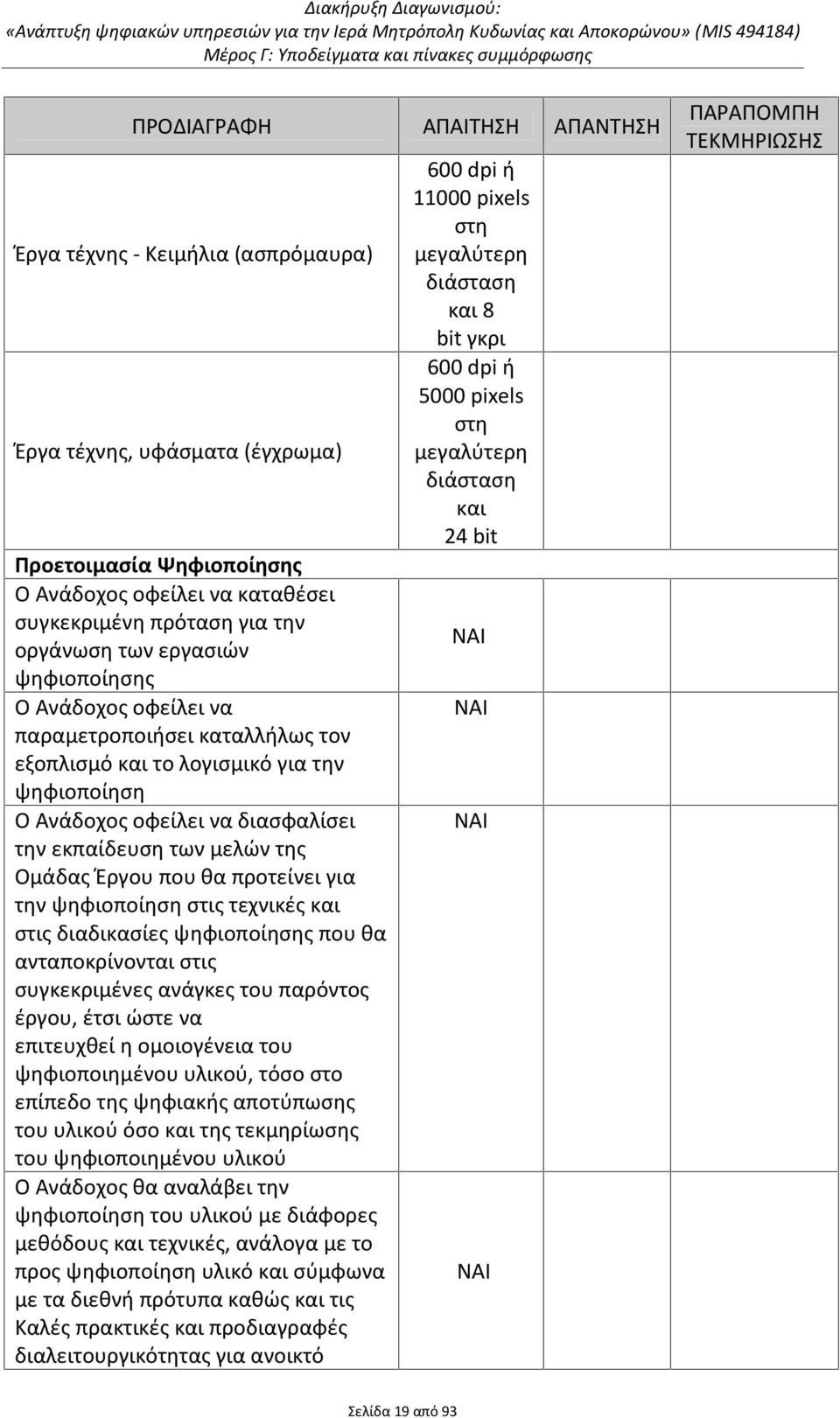 ψηφιοποίηση στις τεχνικές και στις διαδικασίες ψηφιοποίησης που θα ανταποκρίνονται στις συγκεκριμένες ανάγκες του παρόντος έργου, έτσι ώστε να επιτευχθεί η ομοιογένεια του ψηφιοποιημένου υλικού, τόσο