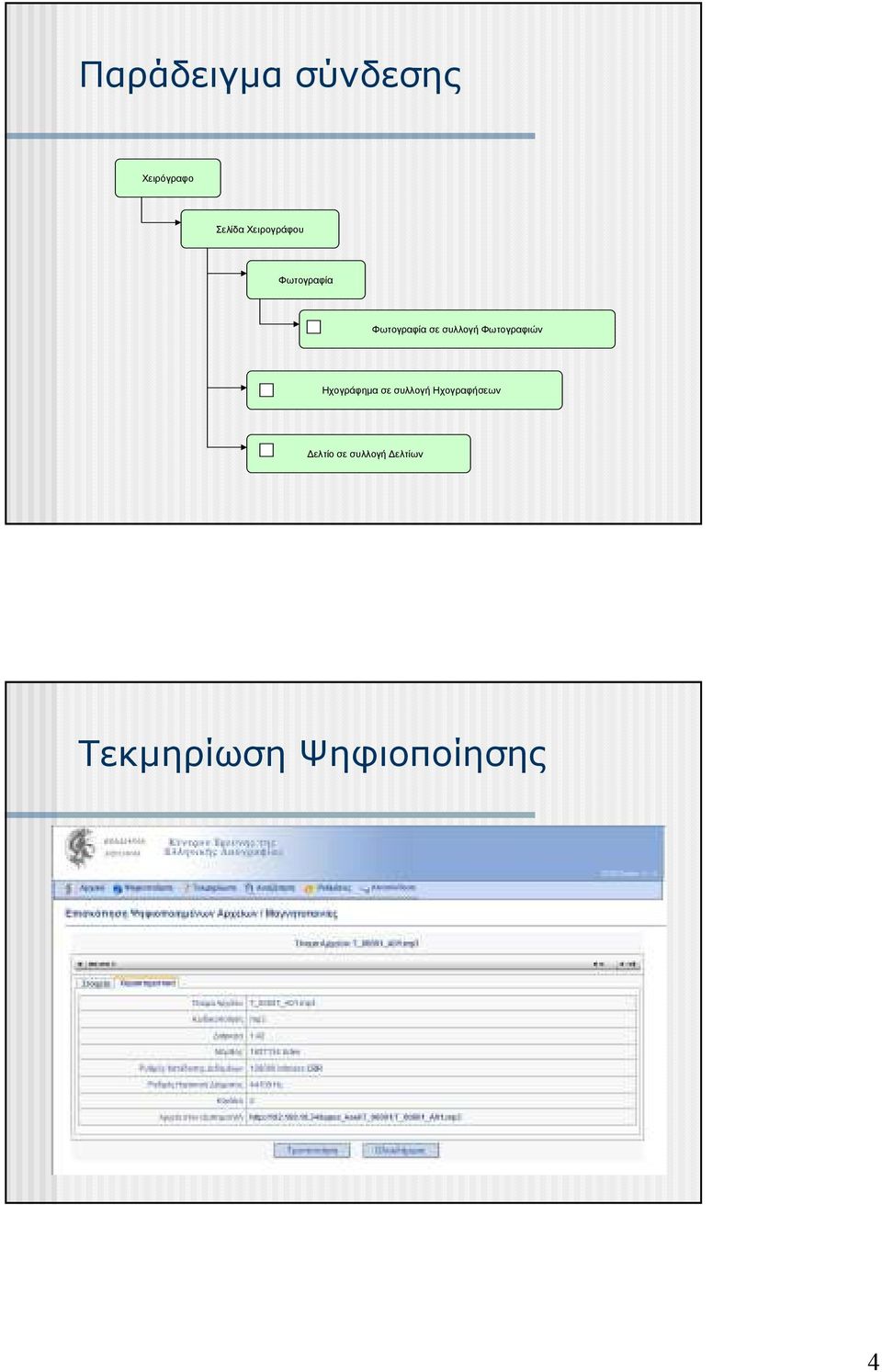 Φωτογραφιών Ηχογράφηµα σε συλλογή