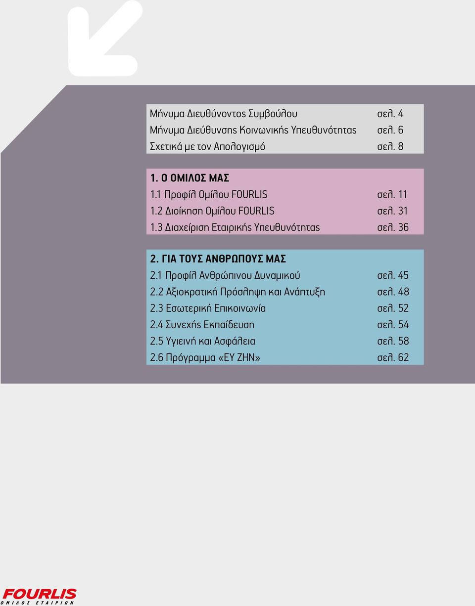 3 ιαχείριση Εταιρικής Υπευθυνότητας σελ. 36 2. ΓΙΑ ΤΟΥΣ ΑΝΘΡΩΠΟΥΣ ΜΑΣ 2.1 Προφίλ Ανθρώπινου υναµικού σελ. 45 2.