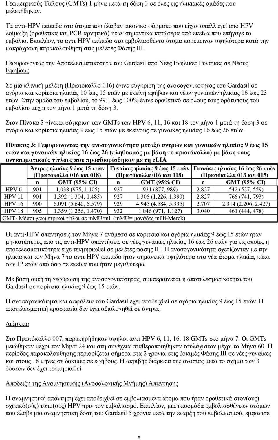 Επιπλέον, τα αντι-hpv επίπεδα στα εµβολιασθέντα άτοµα παρέµειναν υψηλότερα κατά την µακρόχρονη παρακολούθηση στις µελέτες Φάσης ΙΙΙ.