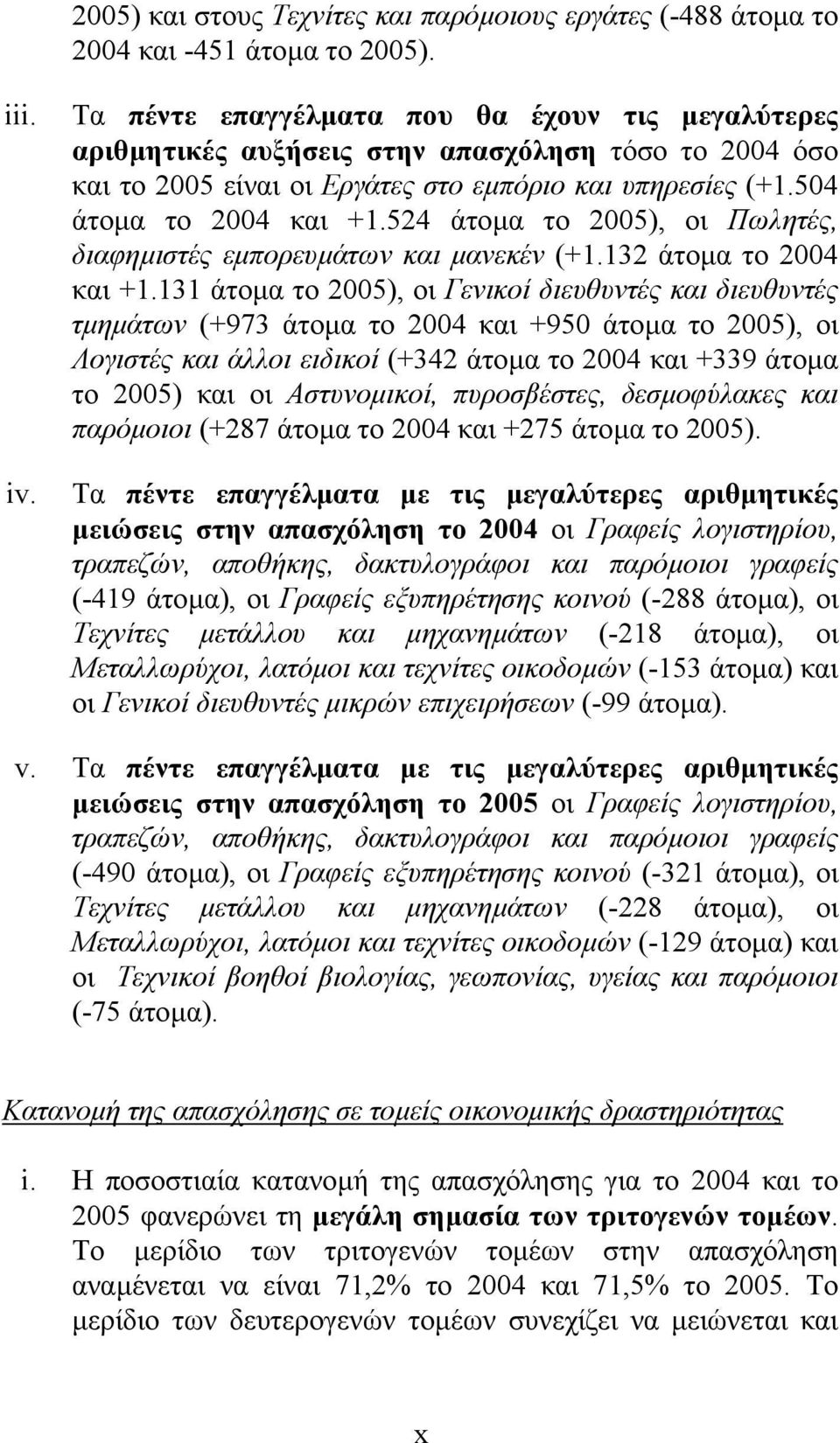 524 άτοµα το 2005), οι Πωλητές, διαφηµιστές εµπορευµάτων και µανεκέν (+1.132 άτοµα το 2004 και +1.