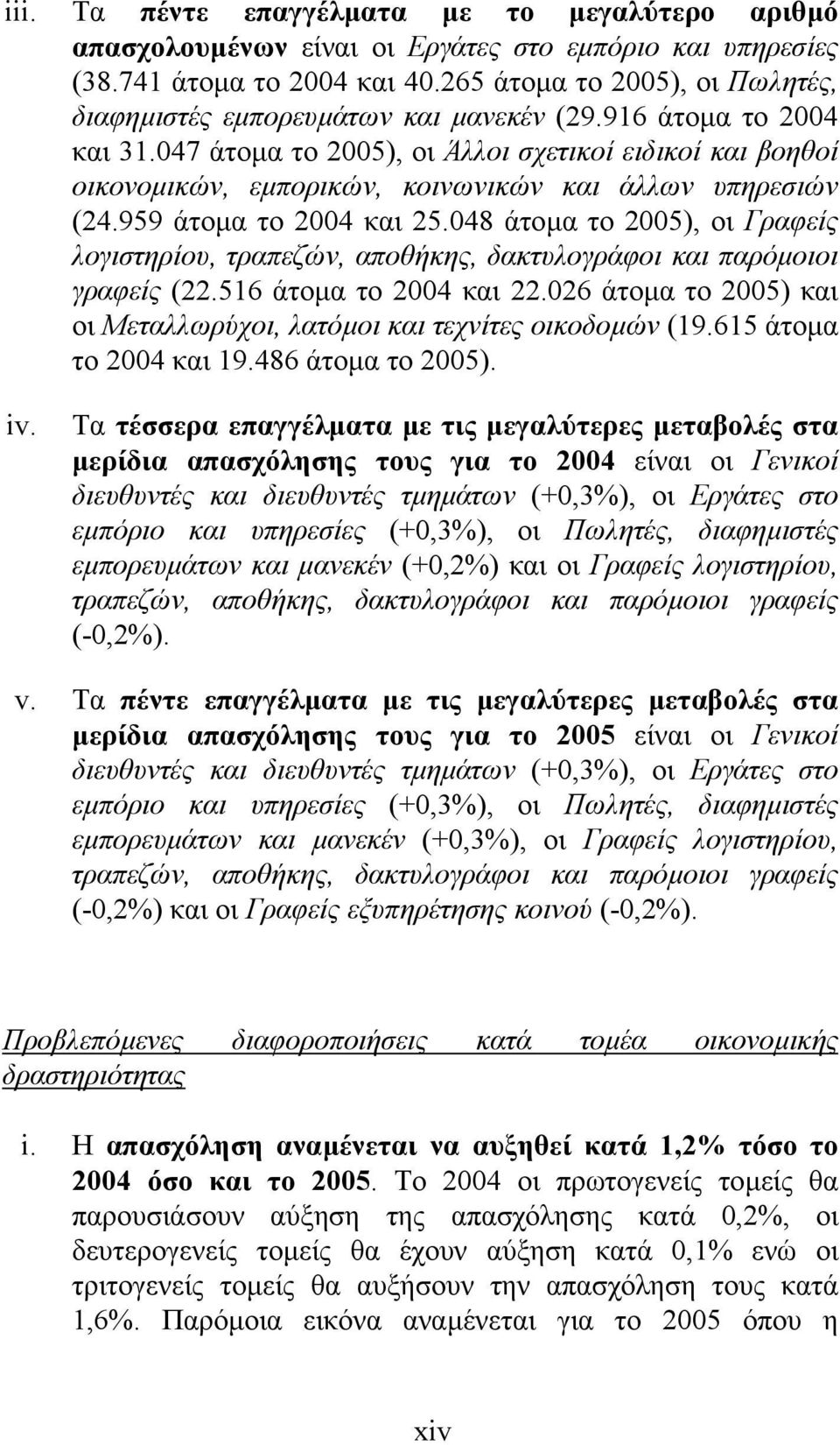 047 άτοµα το 2005), οι Άλλοι σχετικοί ειδικοί και βοηθοί οικονοµικών, εµπορικών, κοινωνικών και άλλων υπηρεσιών (24.959 άτοµα το 2004 και 25.