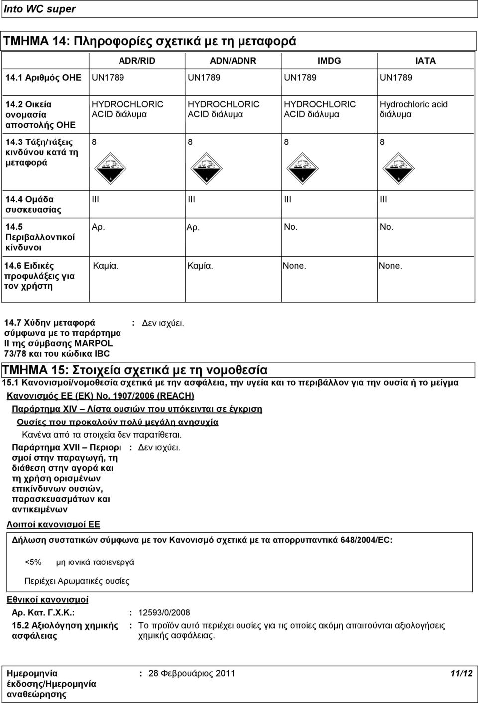 4 Ομάδα συσκευασίας 14.5 Περιβαλλοντικοί κίνδυνοι 14.6 Ειδικές προφυλάξεις για τον χρήστη III III III III Αρ. Αρ. No. No. Καμία. Καμία. None. None. 14.7 Χύδην μεταφορά σύμφωνα με το παράρτημα II της σύμβασης MARPOL 73/78 και του κώδικα IBC ΤΜΗΜΑ 15: Στοιχεία σχετικά με τη νομοθεσία 15.
