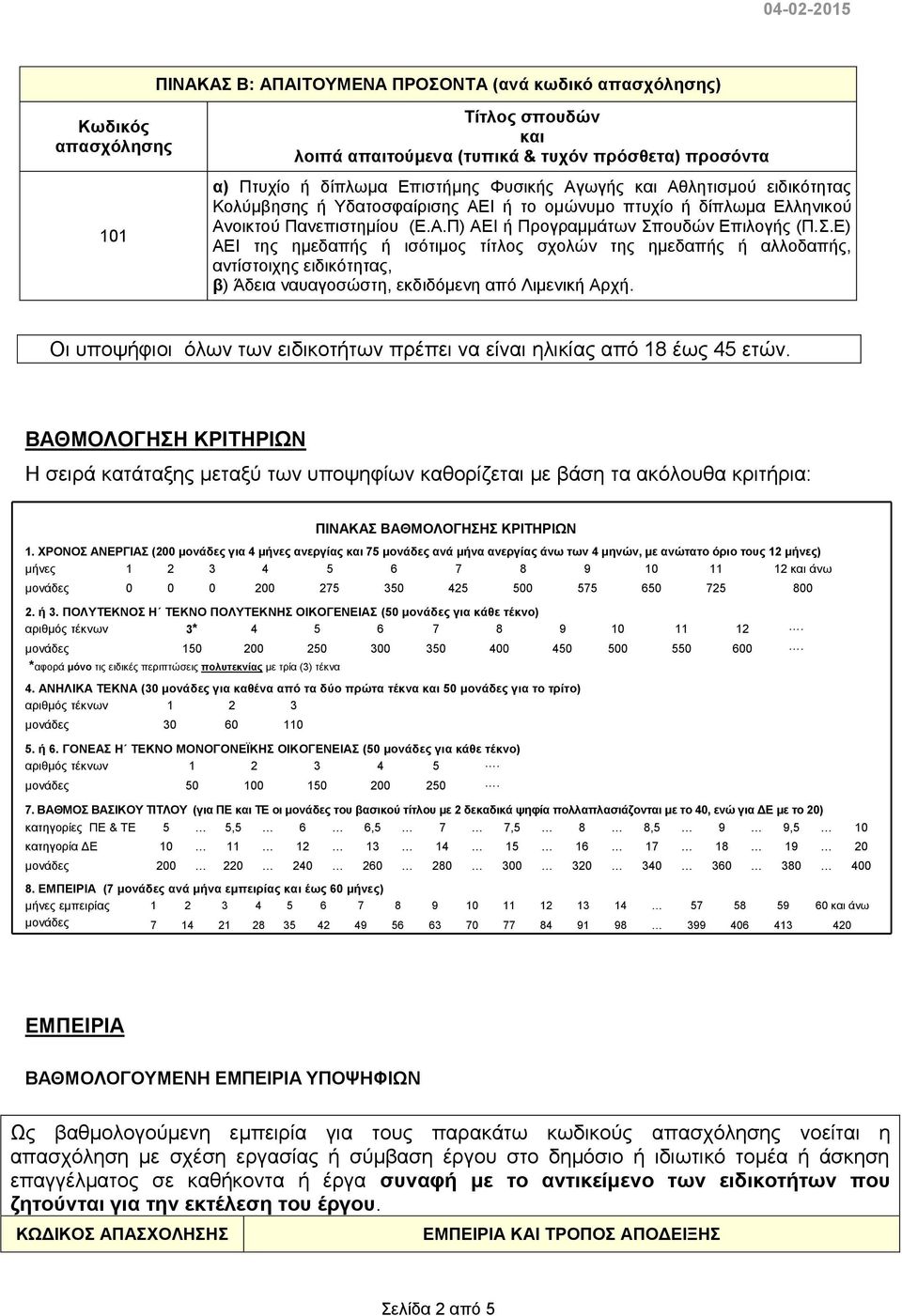 ουδών Επιλογής (Π.Σ.Ε) ΑΕΙ της ημεδαπής ή ισότιμος τίτλος σχολών της ημεδαπής ή αλλοδαπής, αντίστοιχης ειδικότητας, β) Άδεια ναυαγοσώστη, εκδιδόμενη από Λιμενική Αρχή.