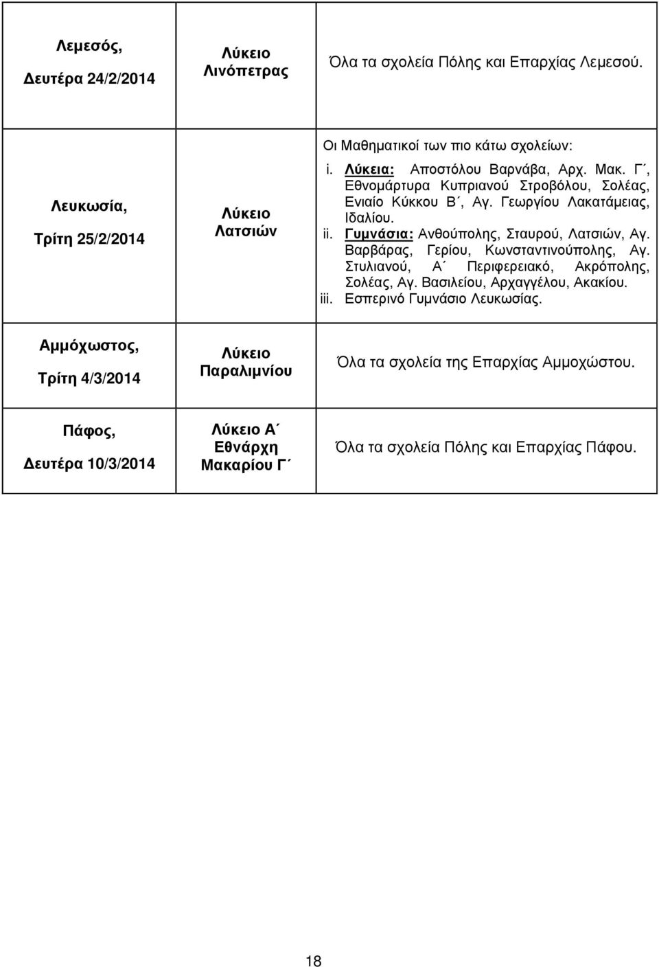 Γυµνάσια: Ανθούπολης, Σταυρού, Λατσιών, Αγ. Βαρβάρας, Γερίου, Κωνσταντινούπολης, Αγ. Στυλιανού, Α Περιφερειακό, Ακρόπολης, Σολέας, Αγ. Βασιλείου, Αρχαγγέλου, Ακακίου. iii.