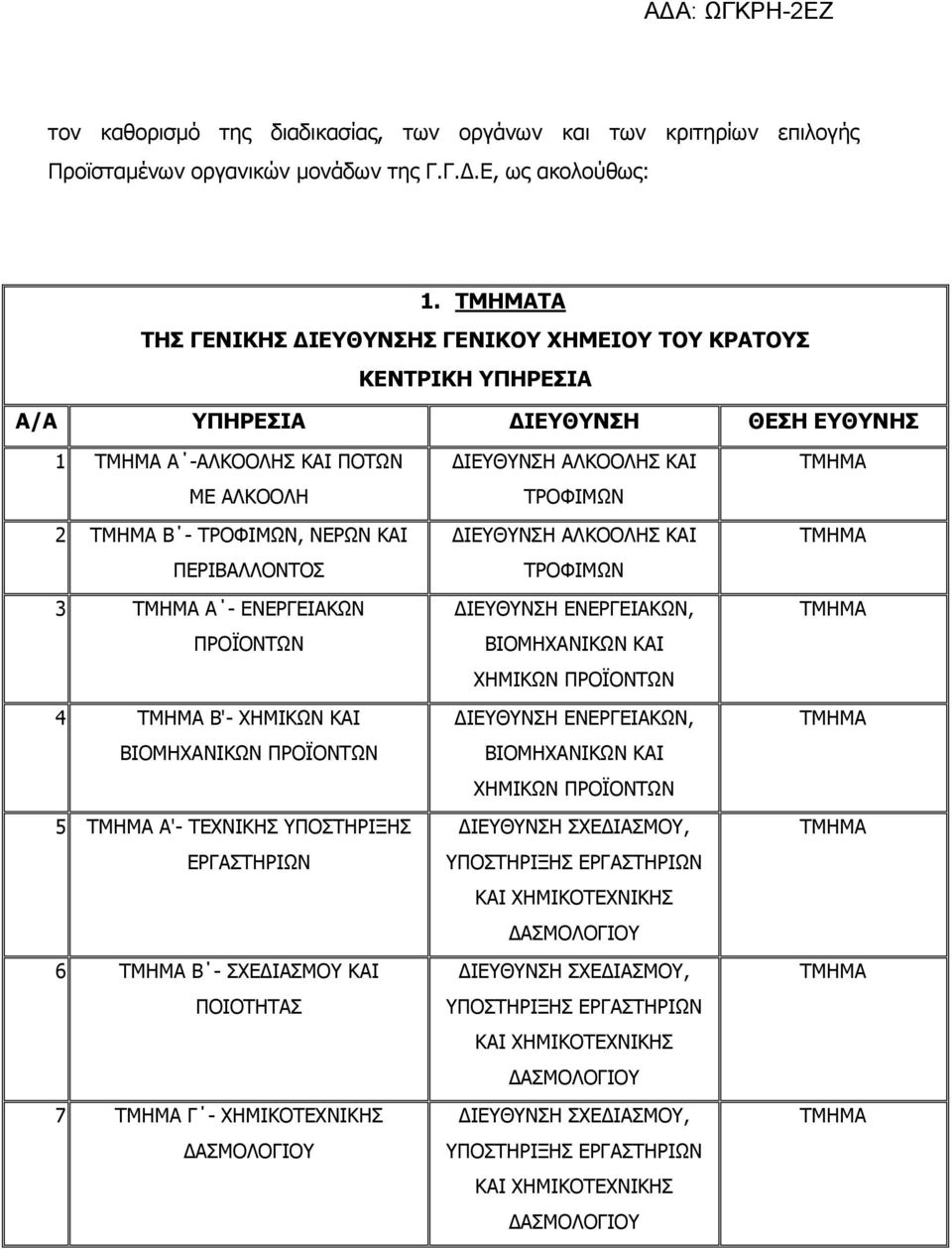 Α - ΔΛΔΟΓΔΗΑΘΩΛ ΞΟΝΪΝΛΡΩΛ 4. Β'- ΣΖΚΗΘΩΛ ΘΑΗ ΒΗΝΚΖΣΑΛΗΘΩΛ ΞΟΝΪΝΛΡΩΛ 5. Α'- ΡΔΣΛΗΘΖΠ ΞΝΠΡΖΟΗΜΖΠ ΔΟΓΑΠΡΖΟΗΩΛ 6. Β - ΠΣΔΓΗΑΠΚΝ ΘΑΗ ΞΝΗΝΡΖΡΑΠ 7.