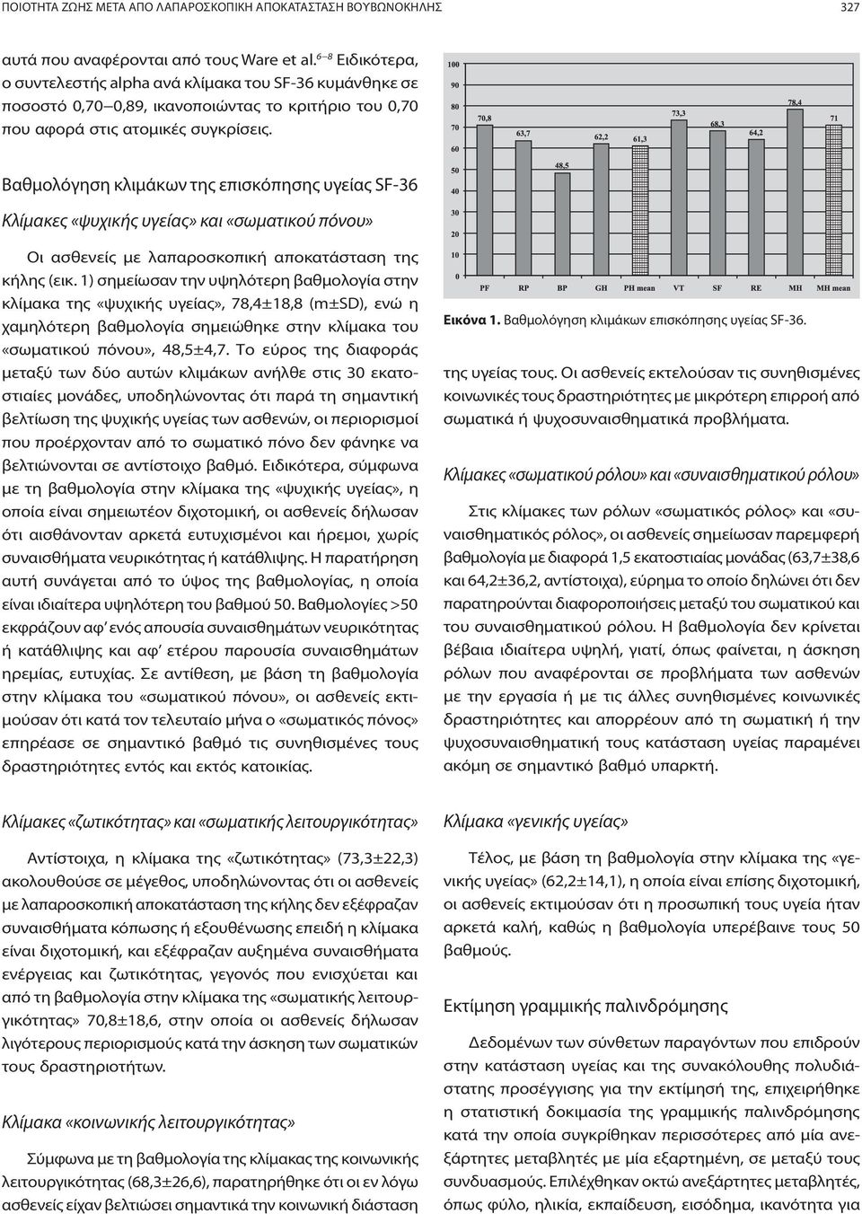 Βαθμολόγηση κλιμάκων της επισκόπησης υγείας SF-36 Κλίμακες «ψυχικής υγείας» και «σωματικού πόνου» Οι ασθενείς με λαπαροσκοπική αποκατάσταση της κήλης (εικ.