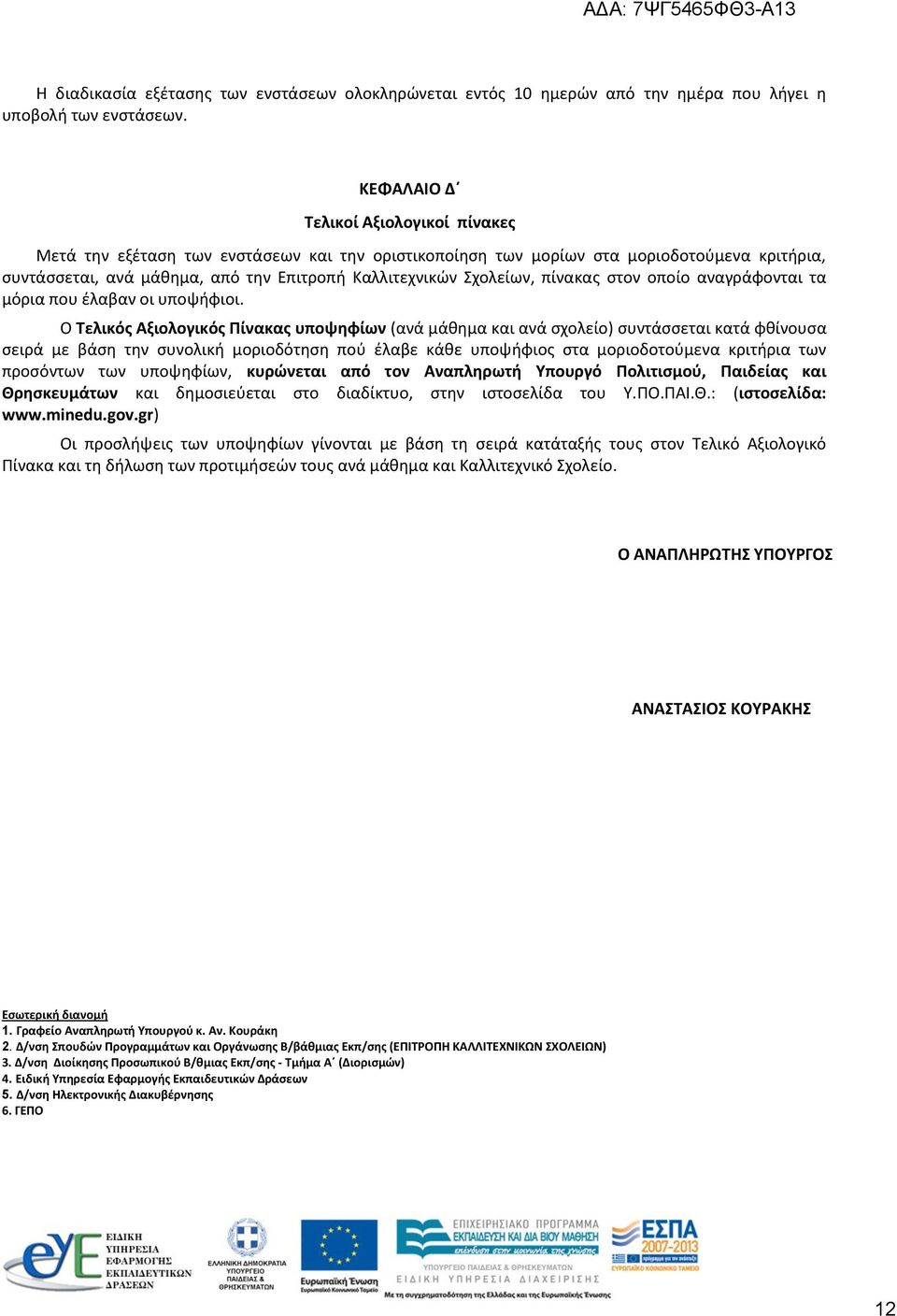πίνακας στον οποίο αναγράφονται τα μόρια που έλαβαν οι υποψήφιοι.