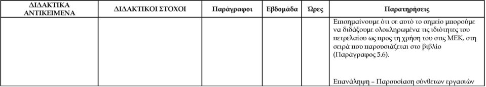 προς τη χρήση του στις ΜΕΚ, στη σειρά που παρουσιάζεται