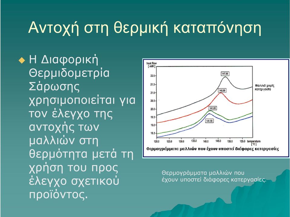 μαλλιών στη θερμότητα μετά τη χρήση του προς έλεγχο σχετικού