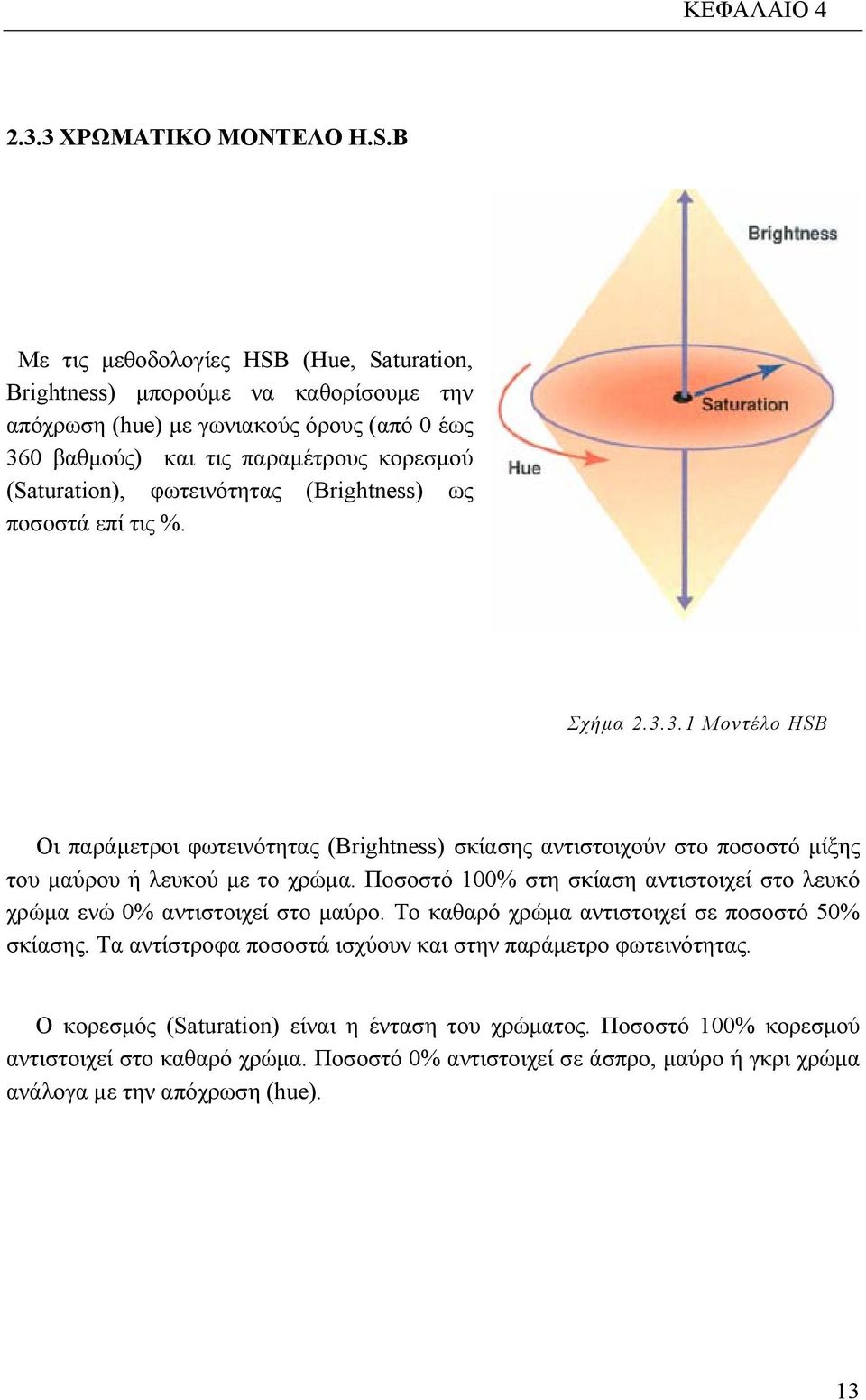 φωτεινότητας (Brightness) ως ποσοστά επί τις %. Σχήμα 2.3.3.1 Μοντέλο HSB Οι παράμετροι φωτεινότητας (Brightness) σκίασης αντιστοιχούν στο ποσοστό μίξης του μαύρου ή λευκού με το χρώμα.